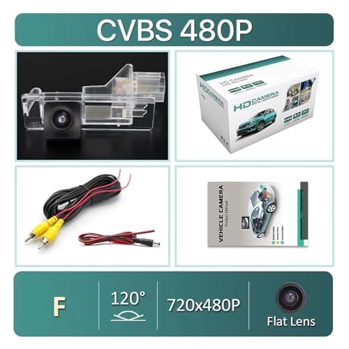 Car Reversing Camera - Night Vision AHD1080P