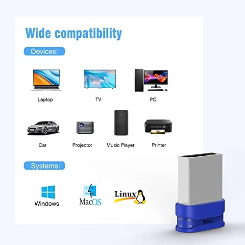 USB Drive - USB 3.0 USB Type-C 64GB Pack