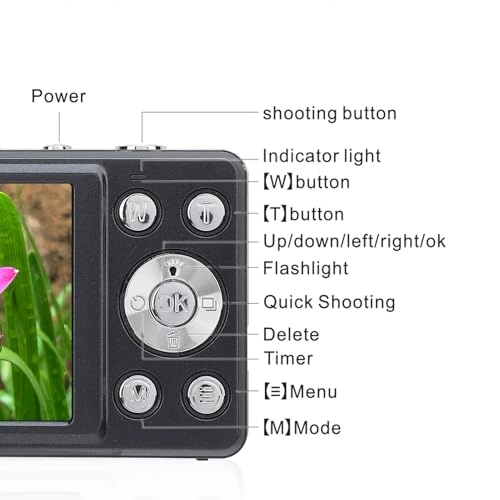 4K Digital Camera