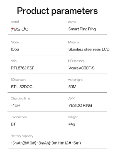 IO36 - LCD Dual-channel Sensor 50M