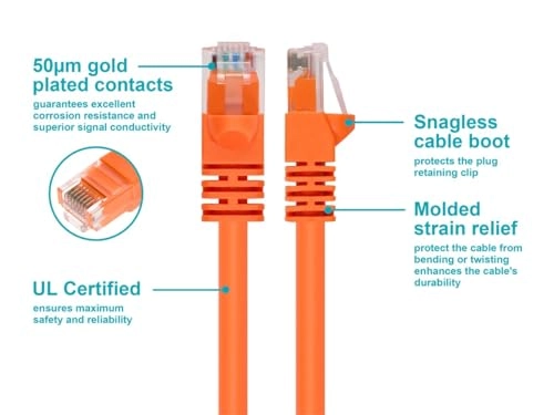 Cat5e Ethernet Patch Cable - 7 Feet