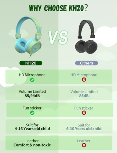 KH20 Wired Headphone