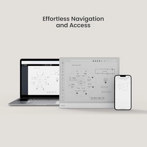 Note Max - 13.3-inch 128GB
