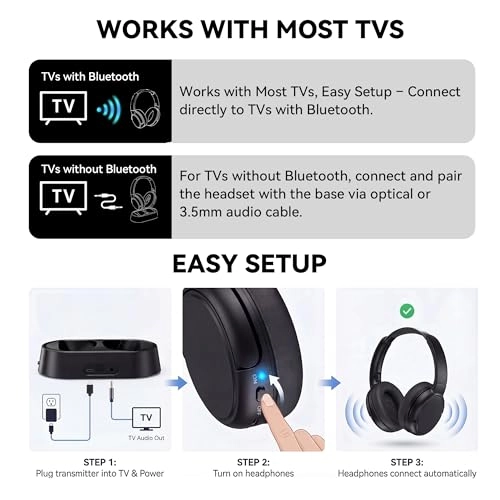CH-211 Wireless Headphone