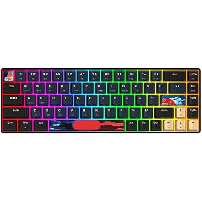 GT68 - Wired/Wireless