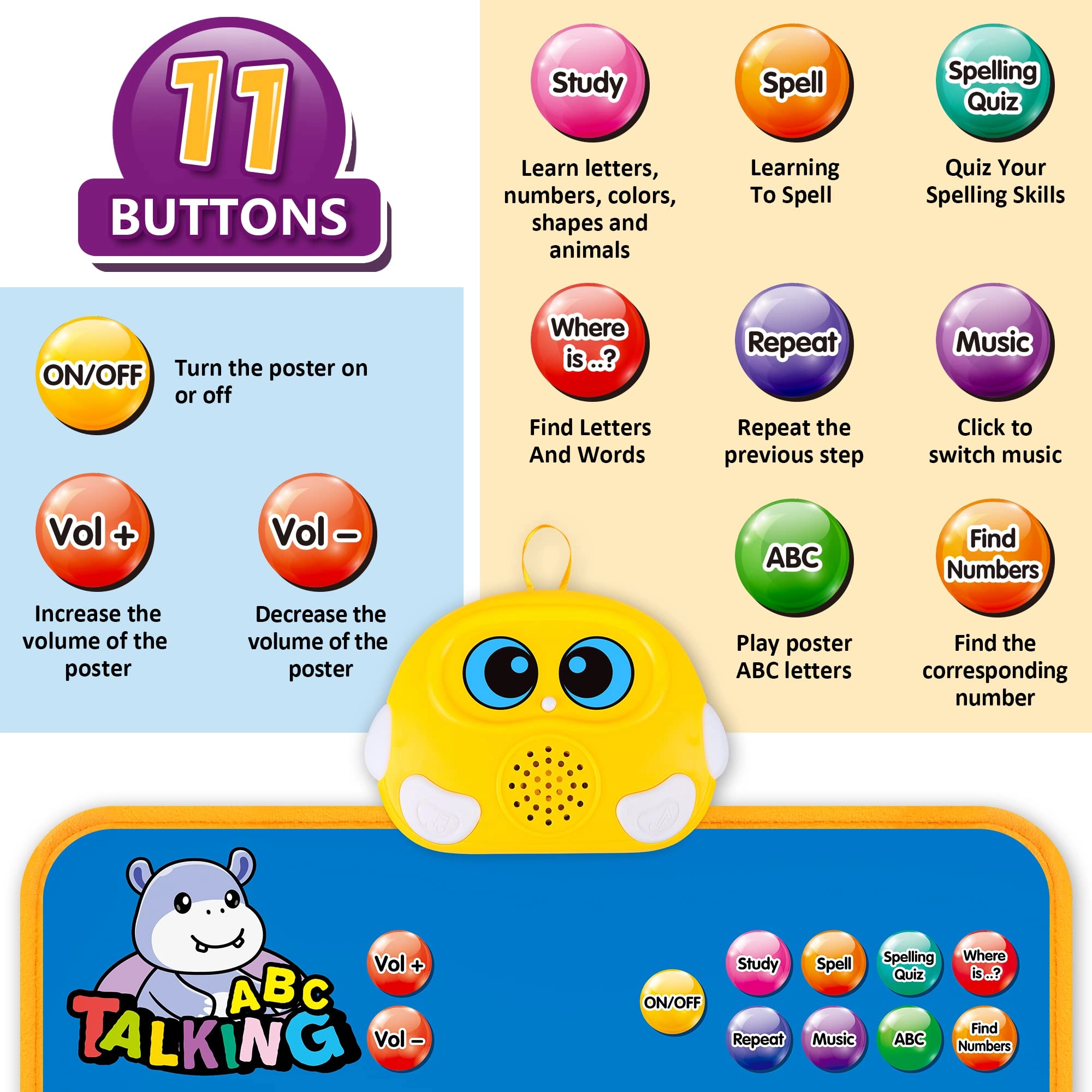 gahoo Alphabet Wall Chart - 1-3 years+