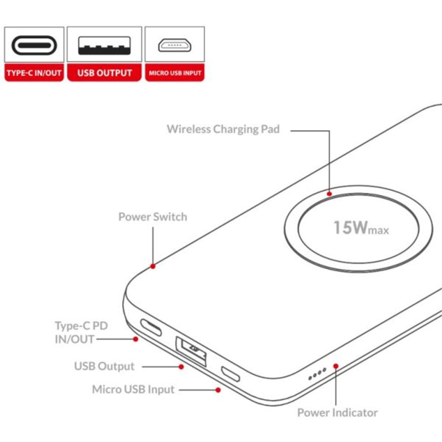TR-MP655 - 10000mAh Wireless charging