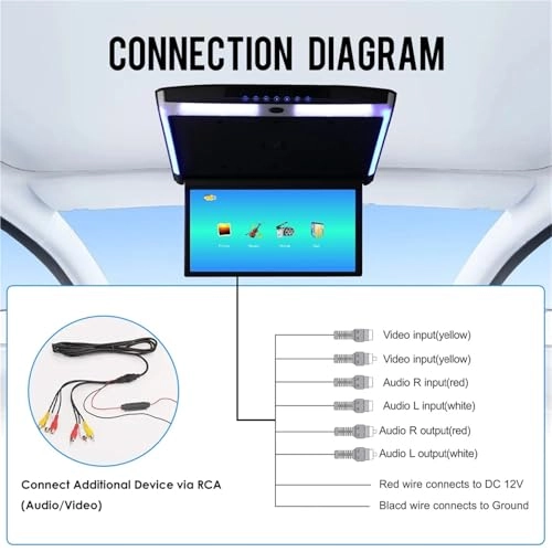 Car Roof Monitor - 15.6 Inch