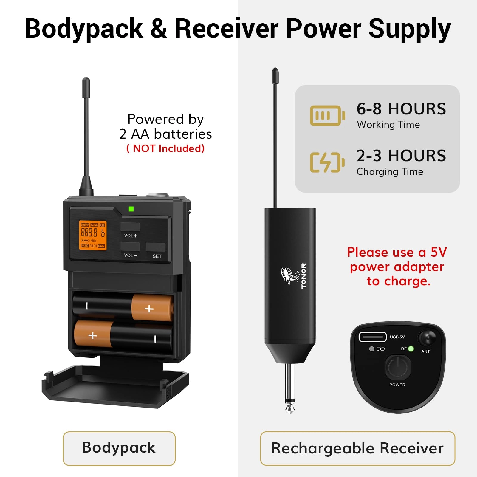 TW621 - 1 Bodypack Mic UHF