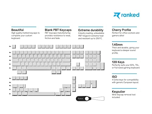 Blank Premium Keycap Set - US Wired