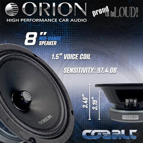 CM854 - 8 Inch Midrange