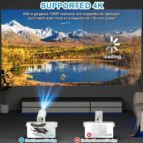 Portable Mini Projector - 300 ANSI lumens 1920 x 1080