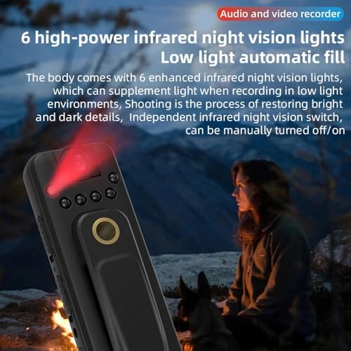 Body Camera - 1920 X 1080