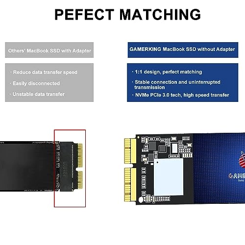 NVMe SSD - 2TB M.2