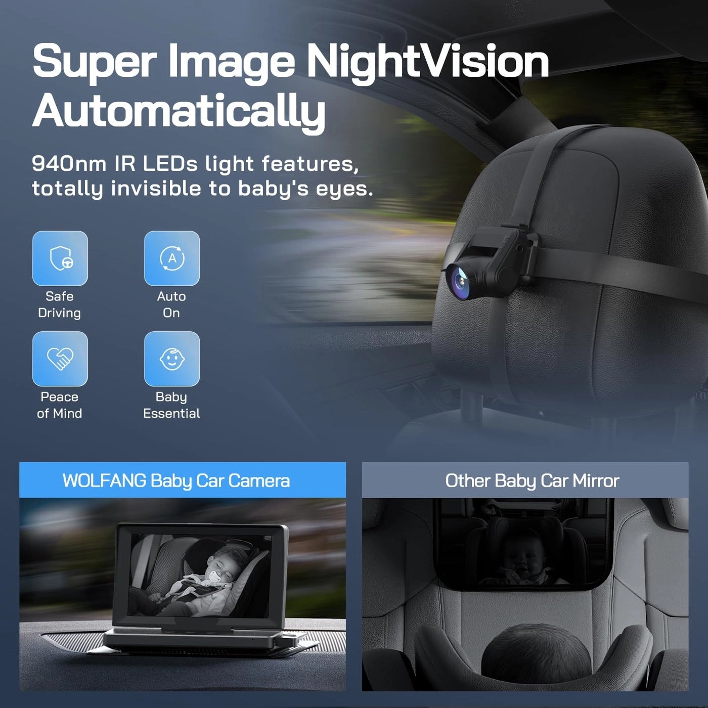 1080P Baby Car Camera - 5 Inch