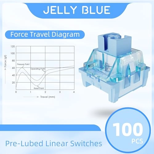 Mechanical Switch - 100PCS PCB Mount