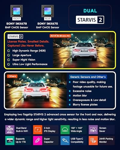 R2-4K DUAL PRO - 4K 30FPS