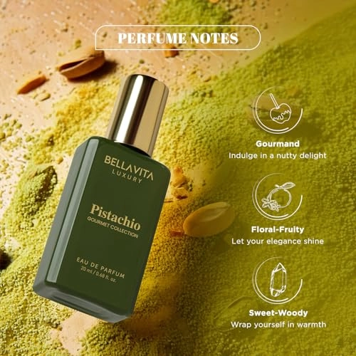 Gourmand Perfume Gift Set
