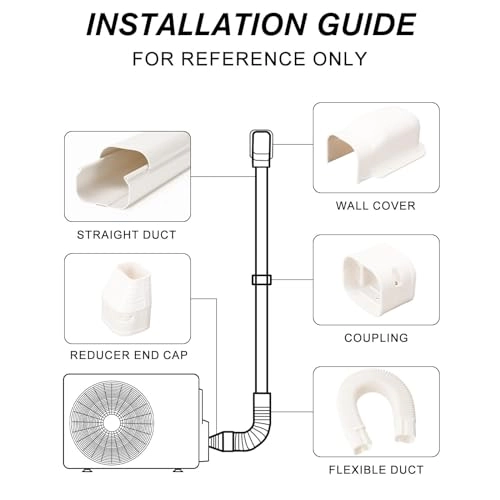 AC Line Cover Kit - mini split or central AC 7000 - 24000 BTU