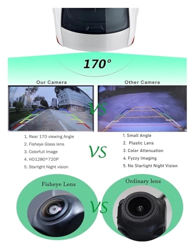 Car Backup Camera - Night vision