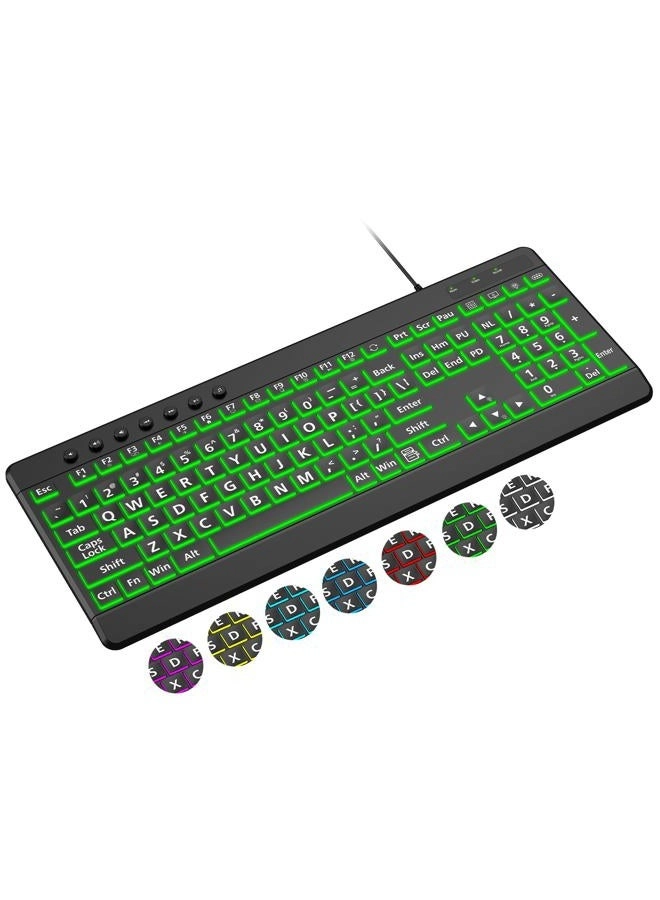 EDJO LPK368 - US Wired