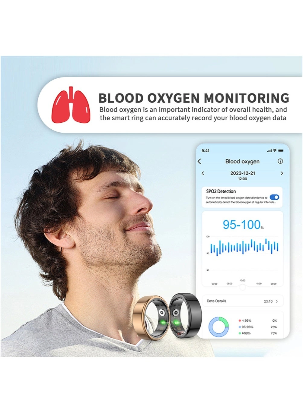 Smart Ring - IP68 Magnetic Charging Size 11