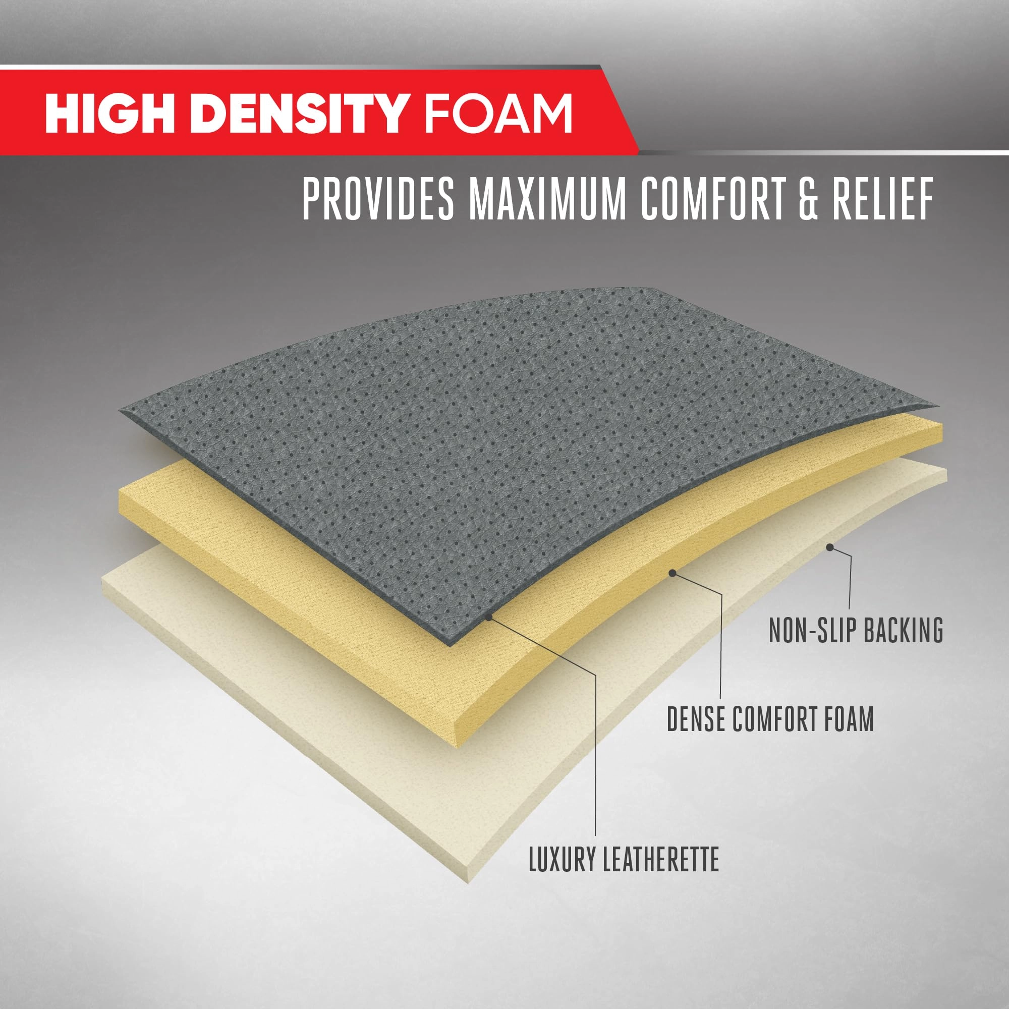 Rear Seat Protector - Rear Inside