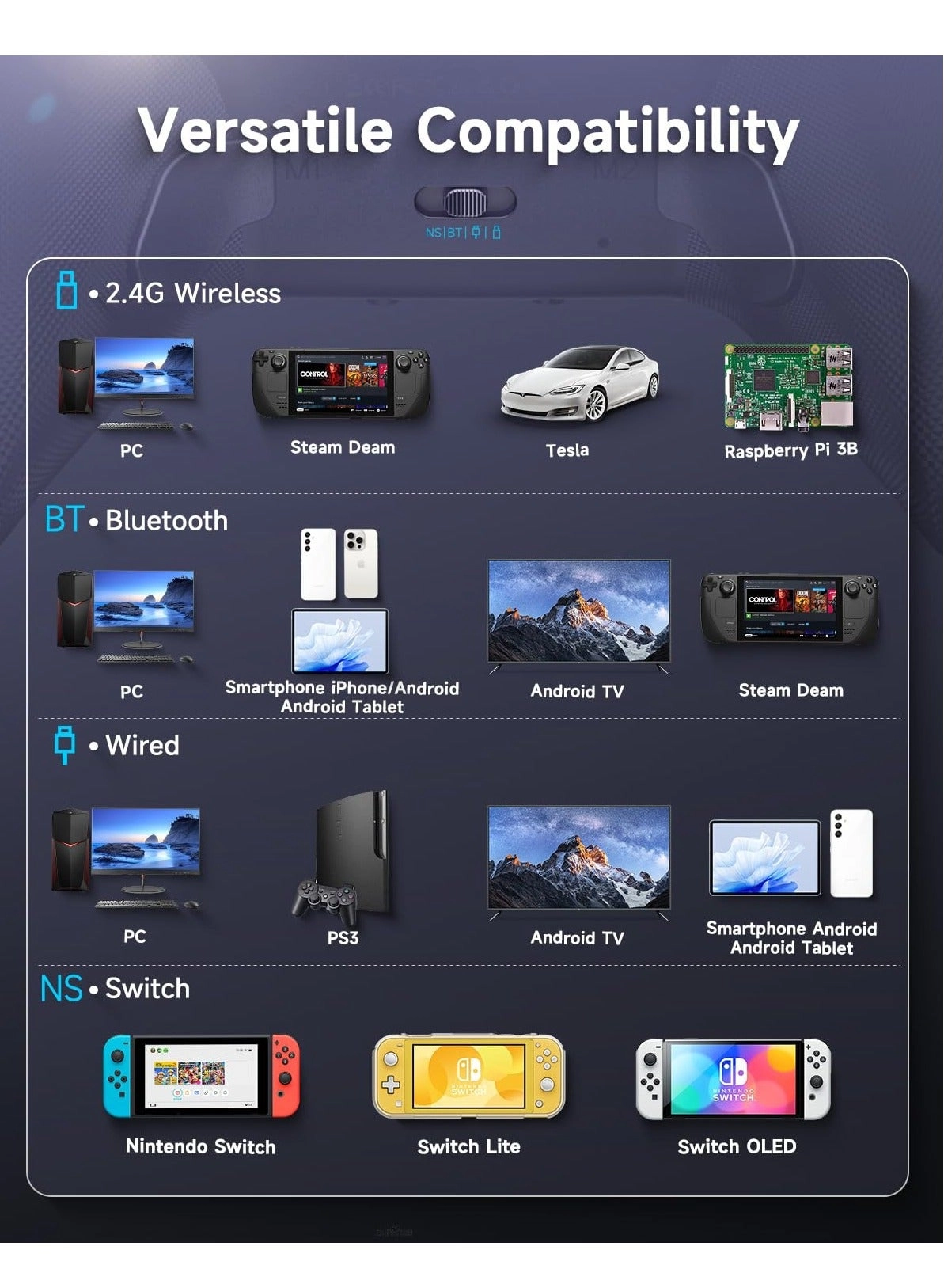 X10 PC - Purple PC/Switch/Steam/Android TV/Android and iOS Mobile