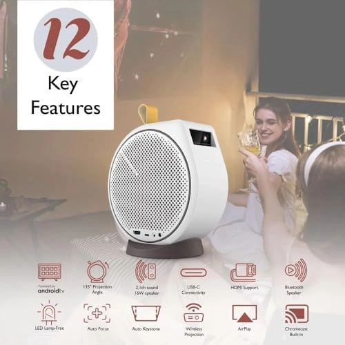 GV31 300 ANSI lumens