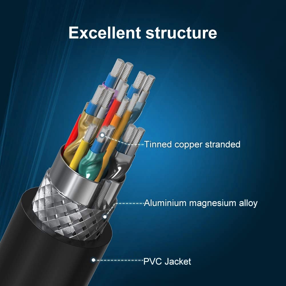 8K HDMI Cable - 2m