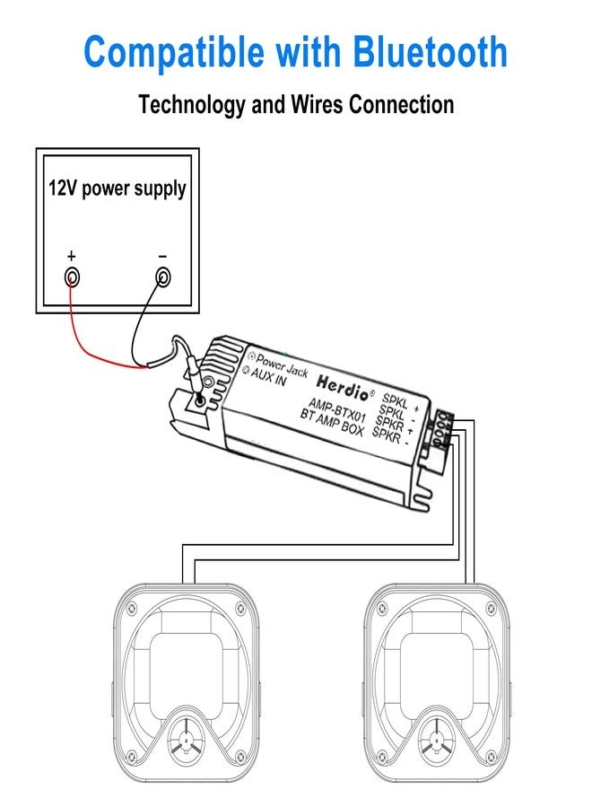 Outdoor Bluetooth Speakers - 400 Watts