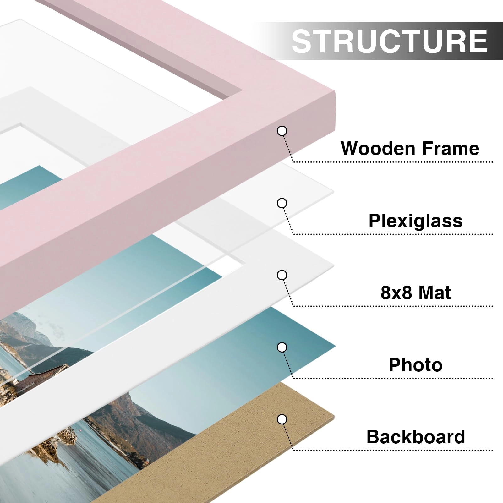 Picture Frame - 12x12