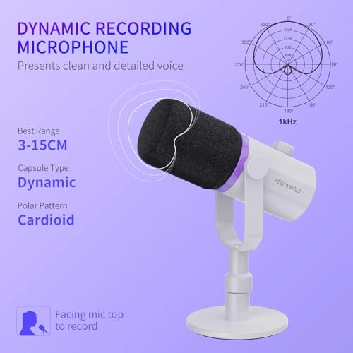 Dynamic Microphones USB+XLR Microphone