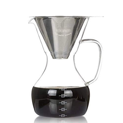 KN-401 - 500ml Borosilicate Glass