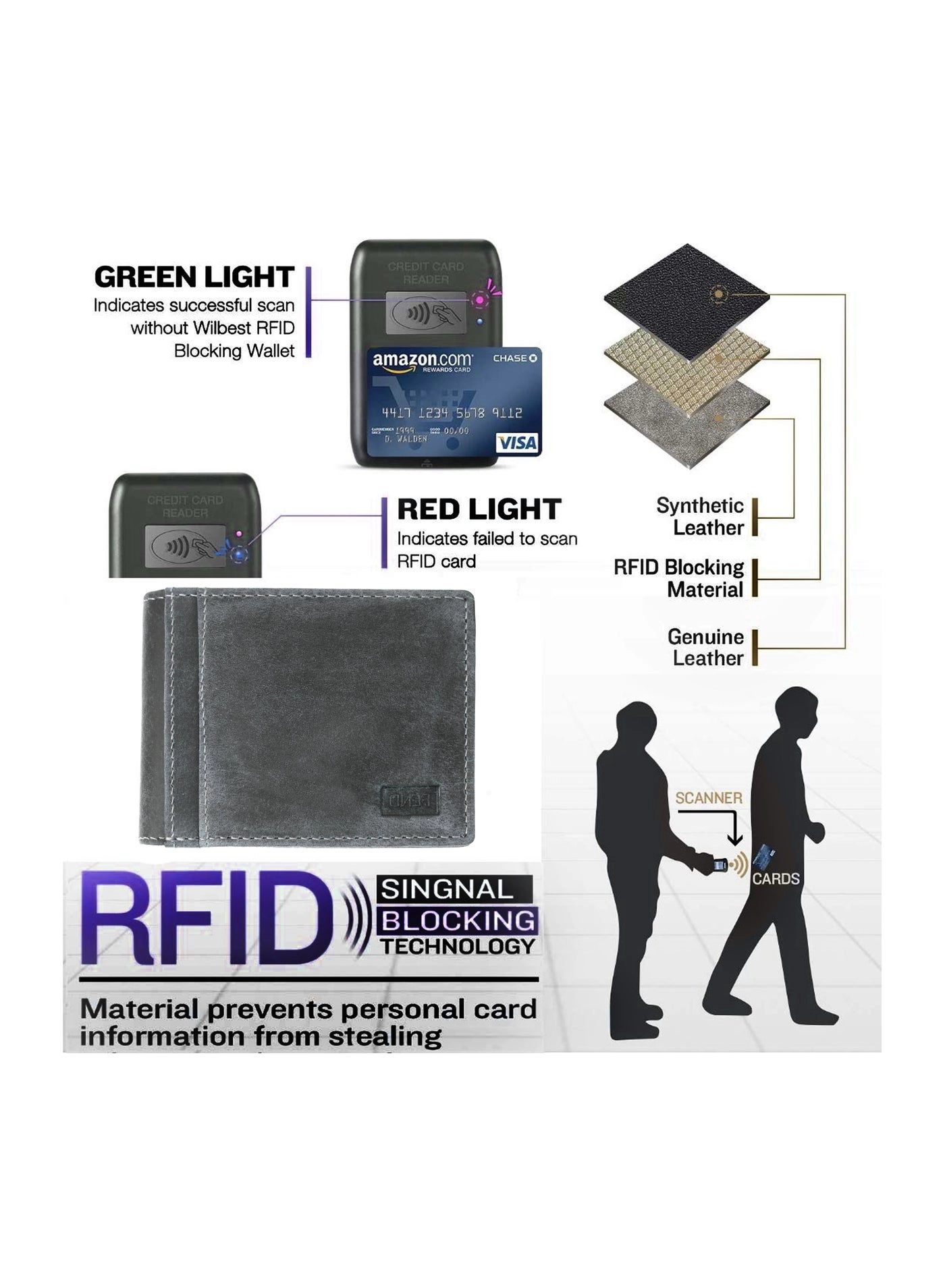 Smart Watch Ultra + Leather Wallet