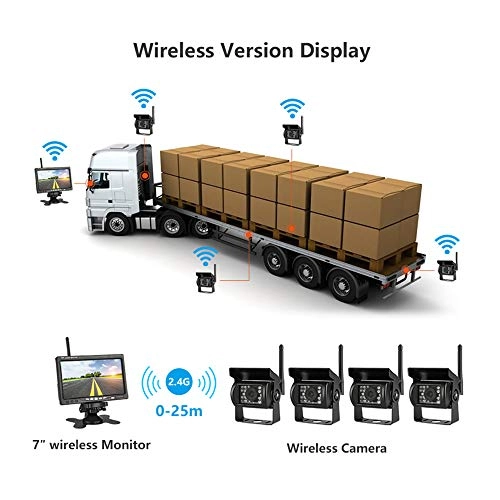 K7 - Night Vision Wireless 1080P