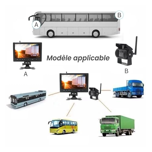 HD Digital Display Bus Camera - Night Vision Wireless 1204 RGB x800