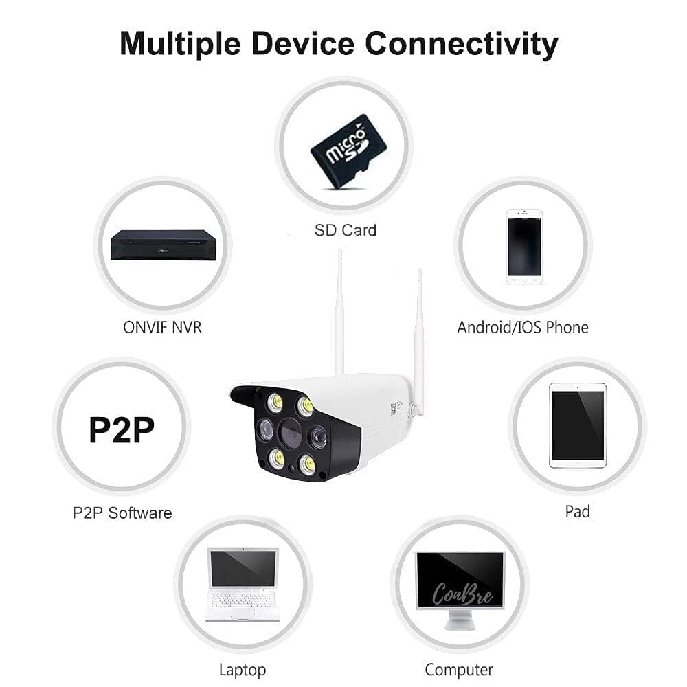 Outdoor Security Camera 1080p
