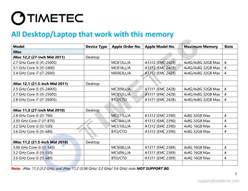 SODIMM Memory Module - 16GB 1333MHz