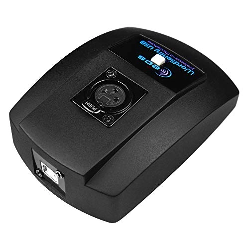 WordSentry USB Microphone