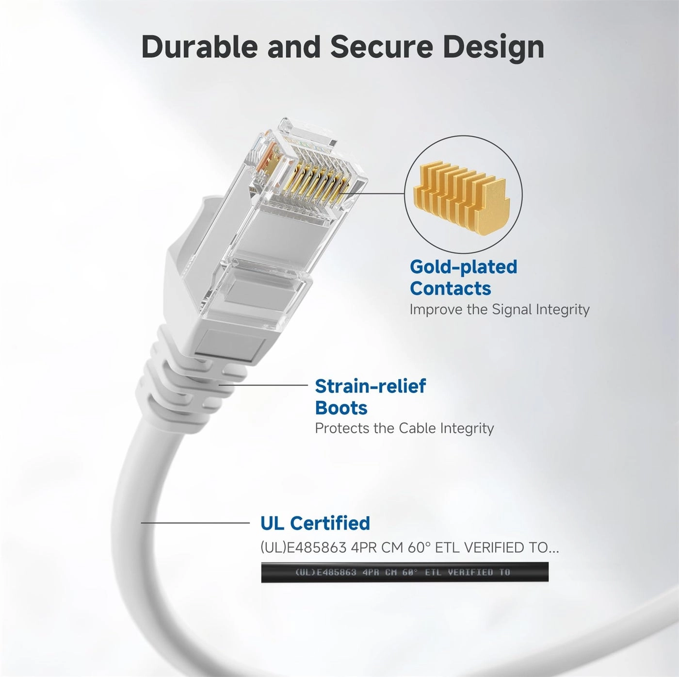 Cat 6 Ethernet Cable - 35ft