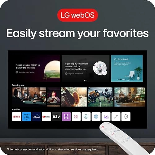 CineBeam Q HU710PB 500 ANSI Lumens