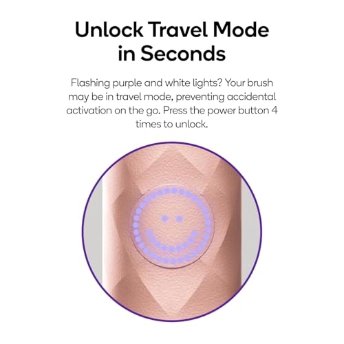 Curve - Sonic Cobalt Blue Ultra Soft Bristles