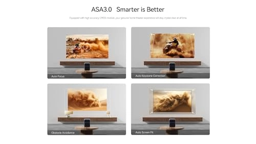 Mozart 1 Pro B0FMNR59V2 1200 ANSI lumens