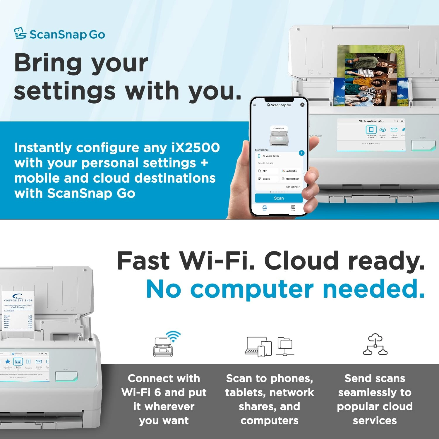iX2500 - USB Wi-Fi