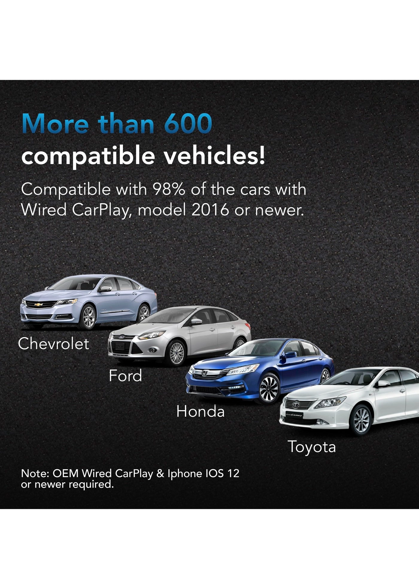 Wireless CarPlay Adapter