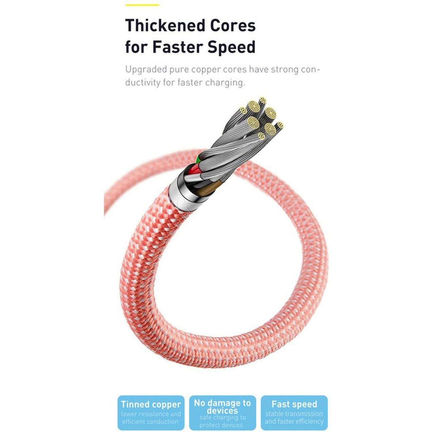 Dynamic Series Cable USB-C to Lightning 1m