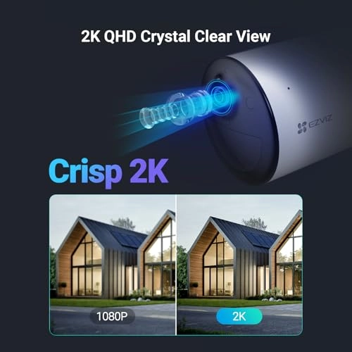 CB3