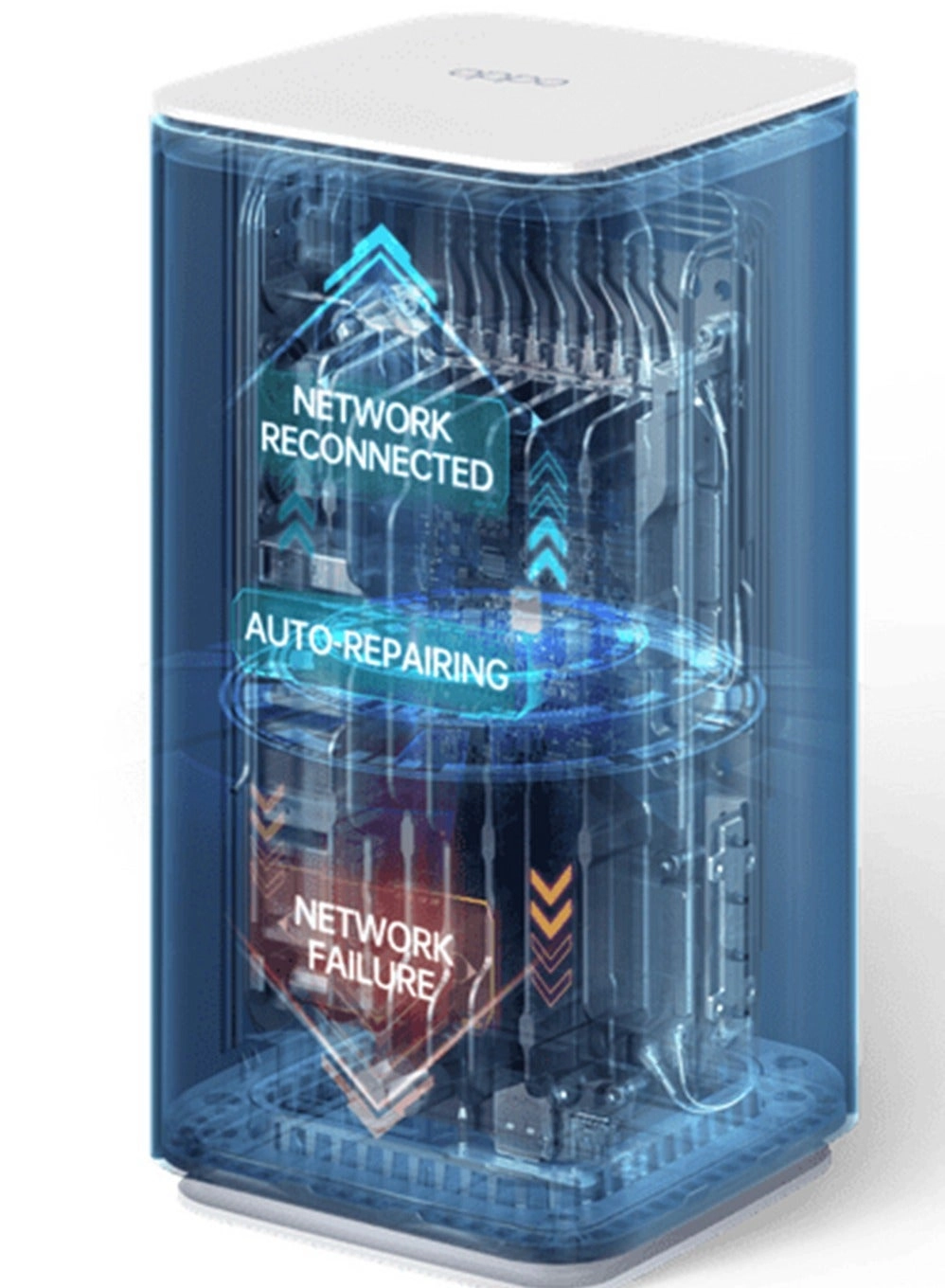 CTC03 - 5G/ 4G Wi-Fi 6 4.1 Gbps