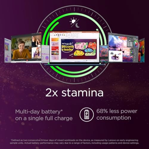 Yoga Slim7 - 14.5'' 1000GB 32GB Snapdragon X Elite X1E-78-100